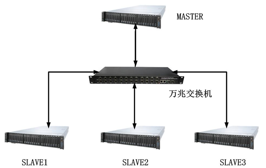 ʱ|AG(AsiaGaming)Ӫ