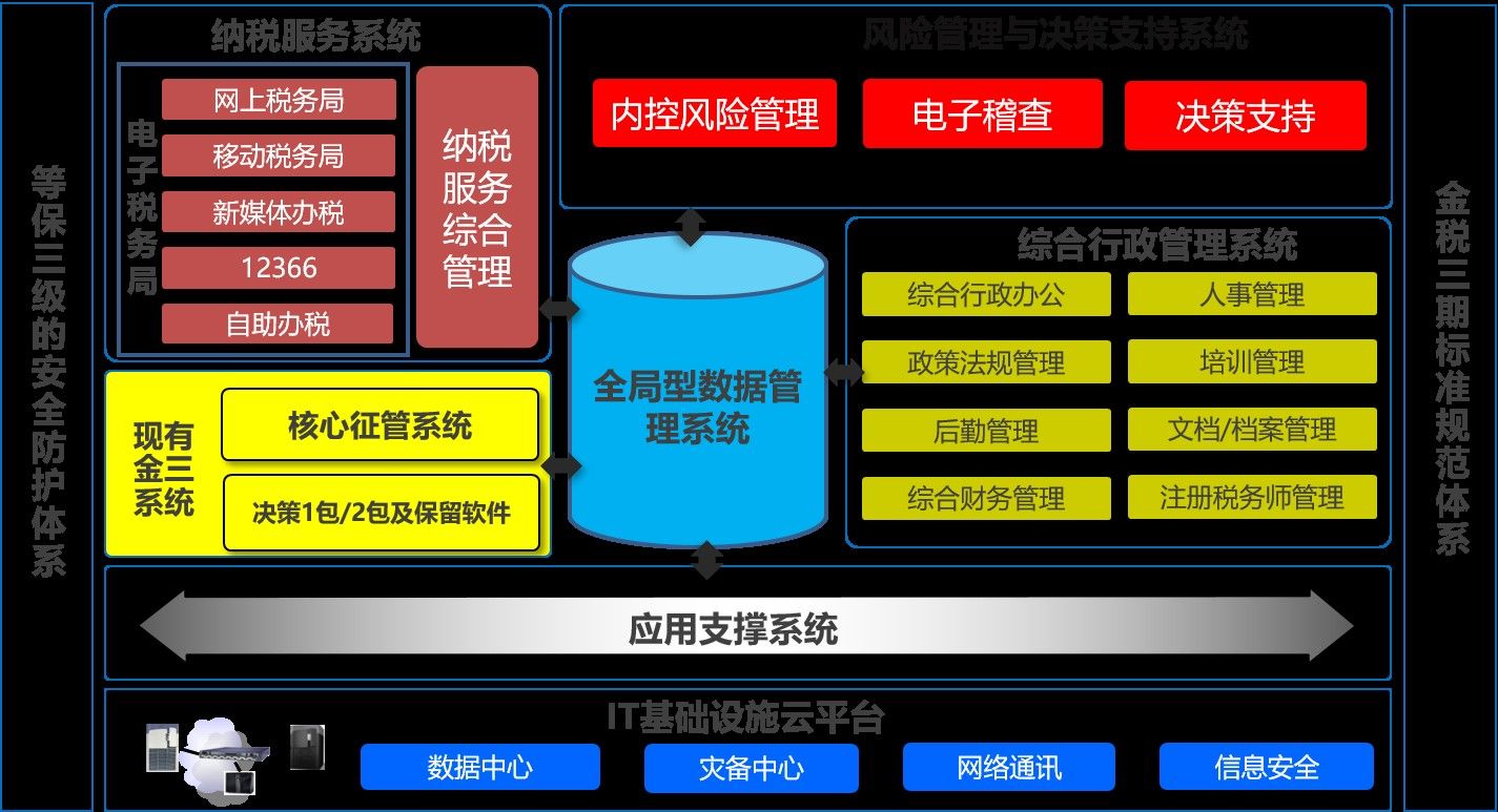 ʱ|AG(AsiaGaming)Ӫ