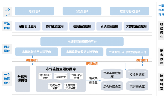 ʱ|AG(AsiaGaming)Ӫ