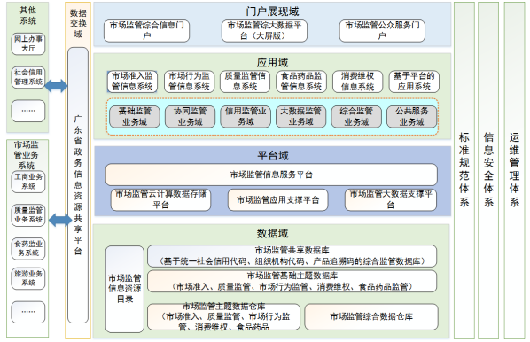 ʱ|AG(AsiaGaming)Ӫ