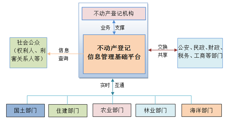 ʱ|AG(AsiaGaming)Ӫ