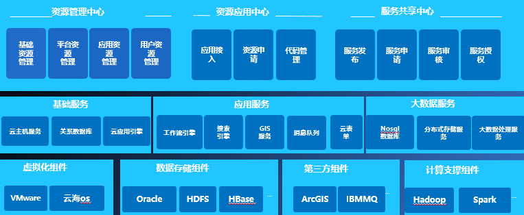 ʱ|AG(AsiaGaming)Ӫ