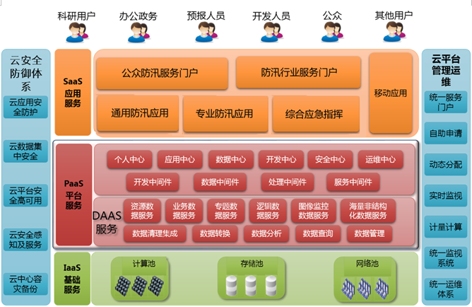 ʱ|AG(AsiaGaming)Ӫ