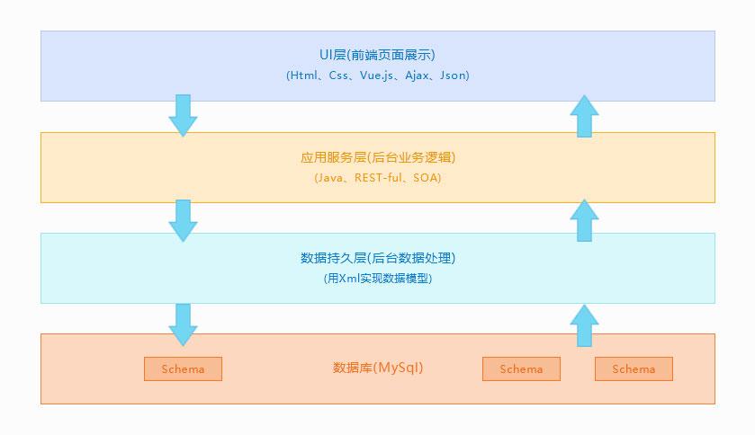 ʱ|AG(AsiaGaming)Ӫ