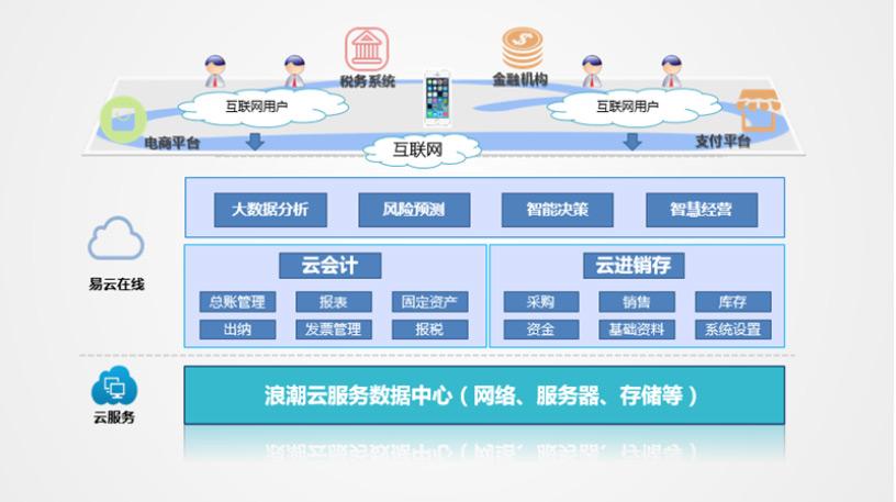 ʱ|AG(AsiaGaming)Ӫ