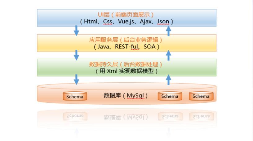 ʱ|AG(AsiaGaming)Ӫ