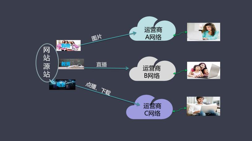 ʱ|AG(AsiaGaming)Ӫ