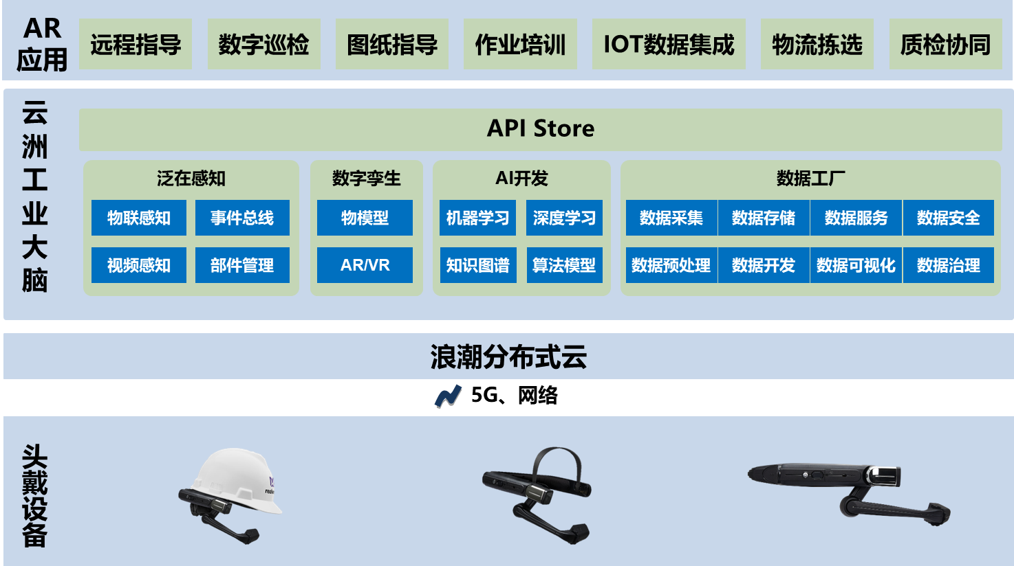 ʱ|AG(AsiaGaming)Ӫ