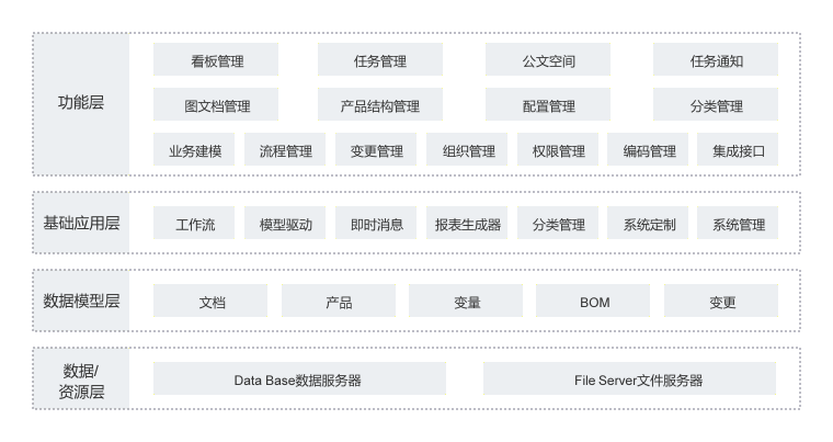 ʱ|AG(AsiaGaming)Ӫ
