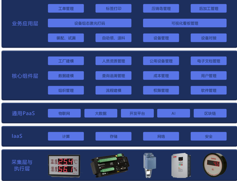 ʱ|AG(AsiaGaming)Ӫ