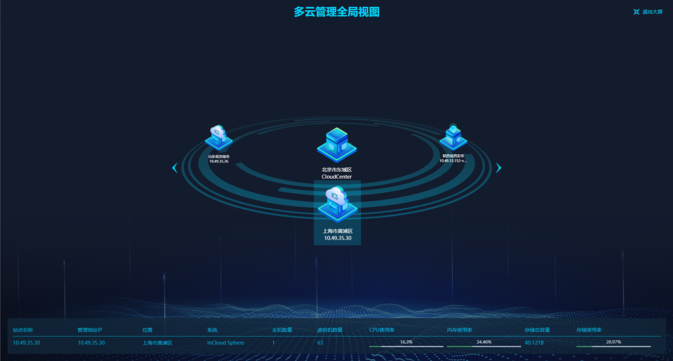 凯时|AG(AsiaGaming)优质运营商