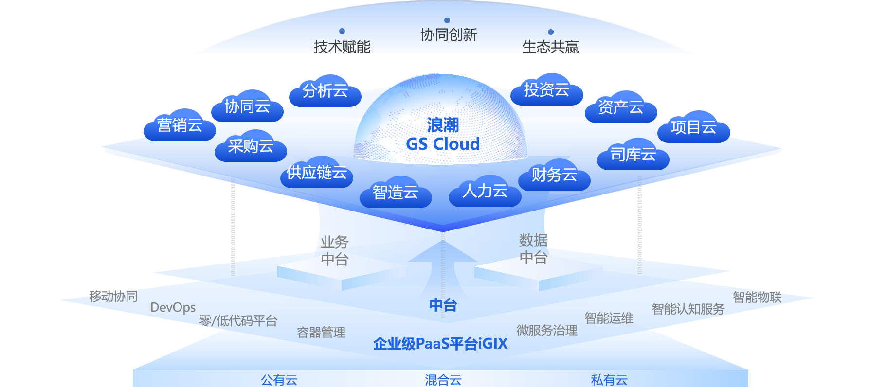 凯时|AG(AsiaGaming)优质运营商